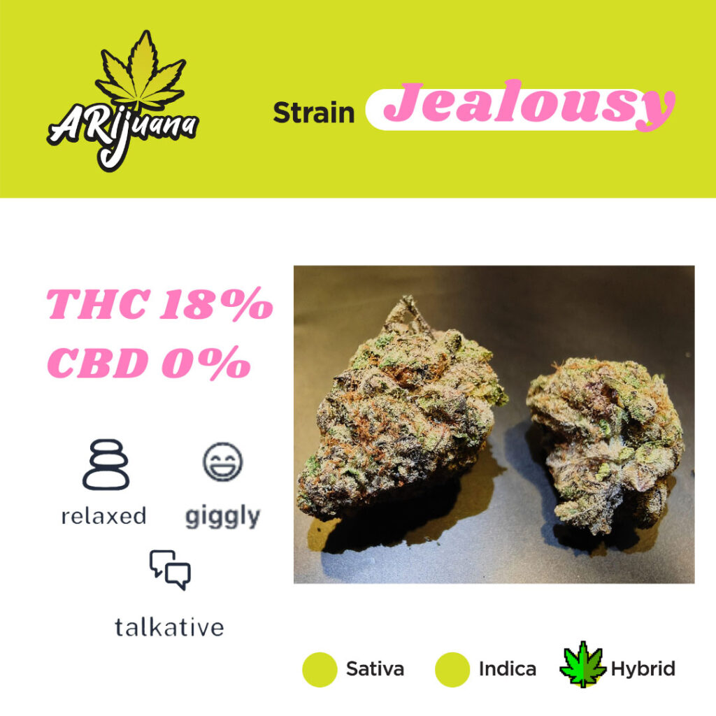 Arijuana bud sample - Jealousy